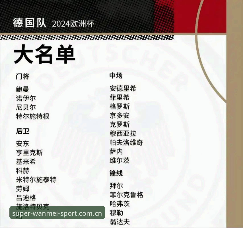 完美体育登录安装教程 德国队世界杯名单深度评测:诺伊尔回归与新生代崛起的战略布局